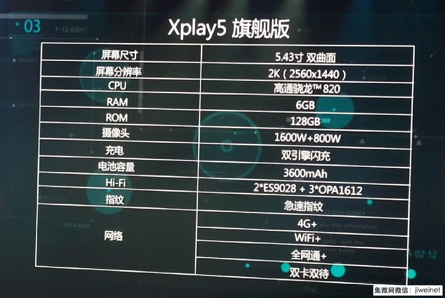 6GB内存+双曲面屏+骁龙820，vivo Xplay5评测