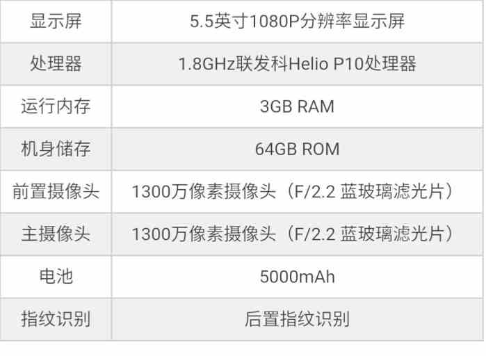 nubiaN1：3GB 64GB 5000mAh充电电池=1199
