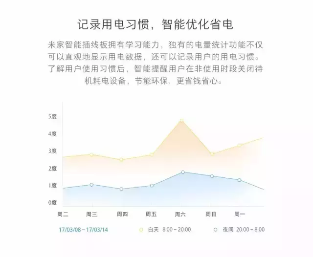 田柯:怎么拉新新用户? 37ed00040a638940976e - 田柯:怎么拉新新用户?
