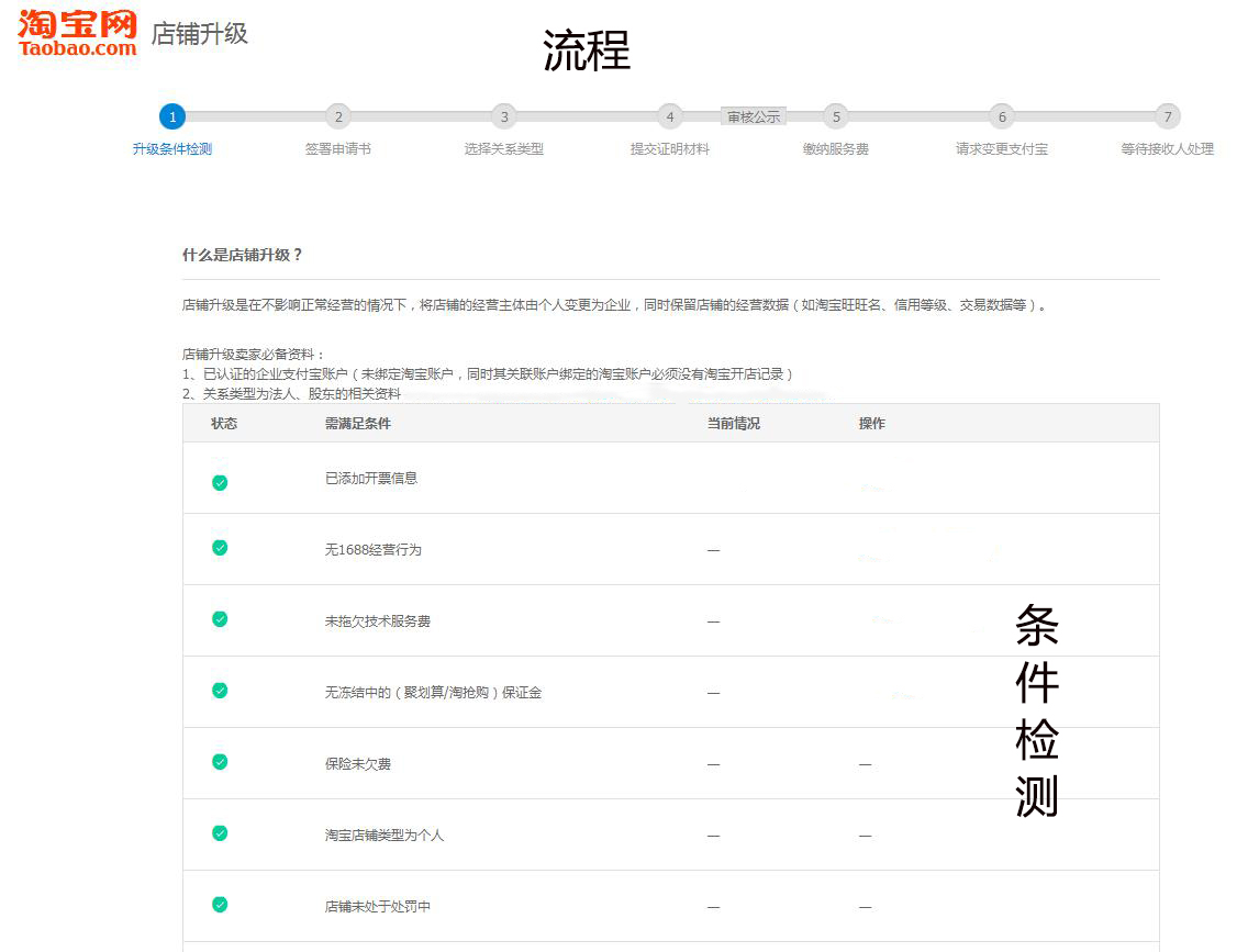 原来淘宝个人店铺还可以升级为企业店铺，太爽啦，哈哈