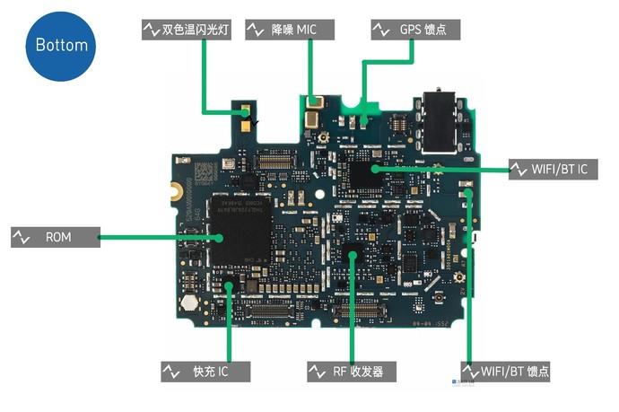 小米5详尽拆解：全面探寻“黑科技”