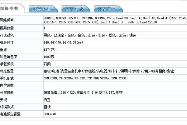 红米5A亮相！性价比高神机又多一挑选：仅599元！