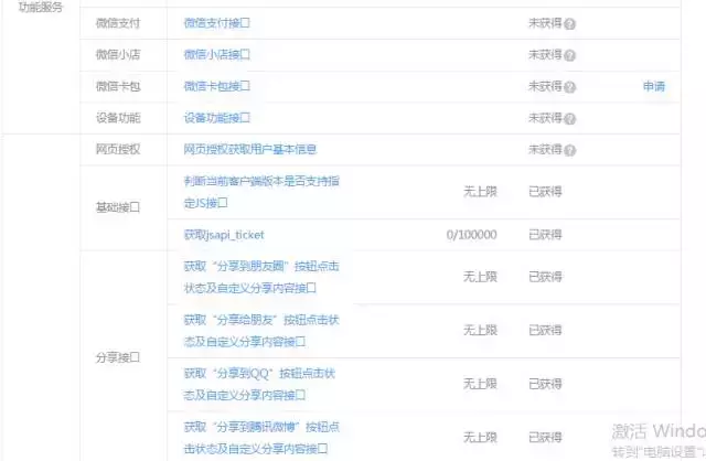 如何注冊且運營一個微信公眾賬號？