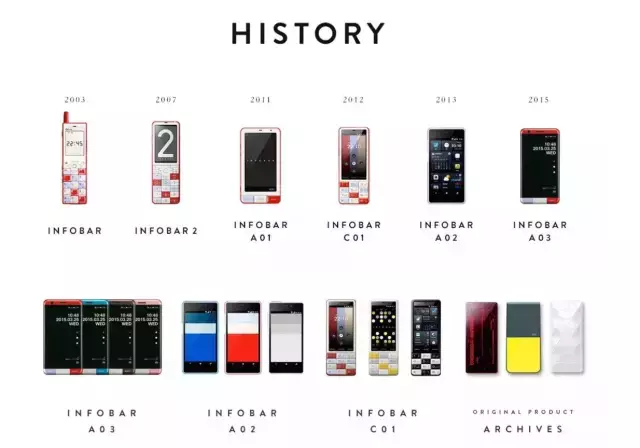 日本手机的最高杰作不是出自夏普，而是无印良品设计师做出来的？