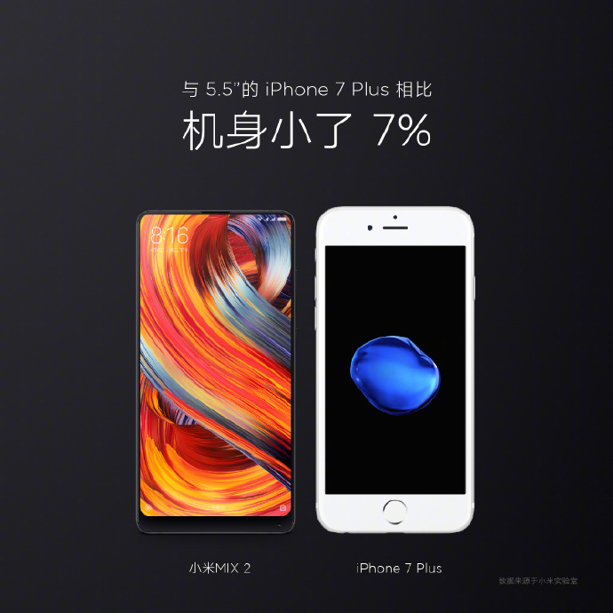 小米MIX 2宣布公布：全面屏手机2.0，3299元超级！