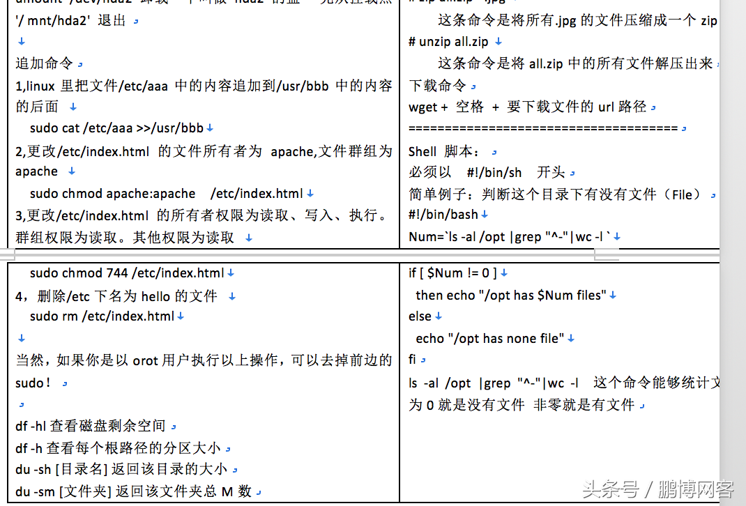 程序员技术面试资料整理，献给为技术打拼的你