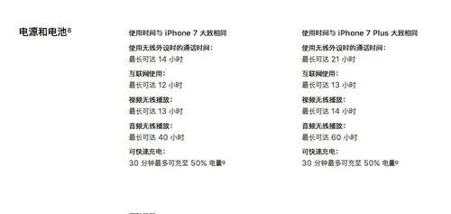 关于iPhone 8 你一定要了解的13件事