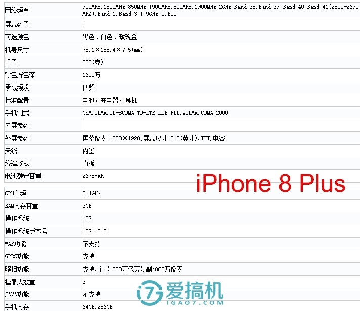 国家工信部曝出iPhone 8详尽主要参数：有128GB版！2GB运行内存，充电电池仍缩水率！