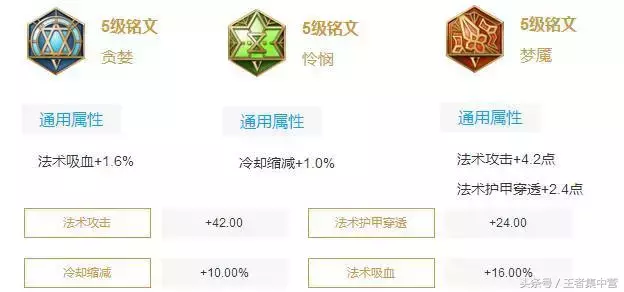 不懂铭文没关系，老王教你全英雄最实用铭文搭配！