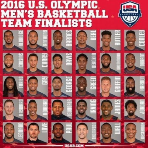 2016奥运会美国男篮名单：詹姆斯库里领衔最强阵