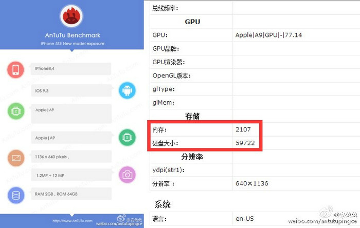 憋讲话买我也正确了，苹果iPhone SE确定配置2GB运行内存