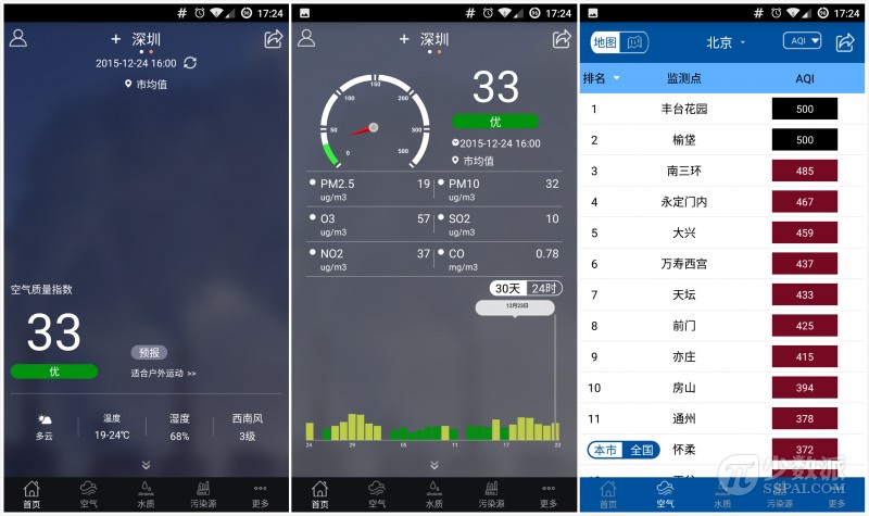 用什么看天气？18 款值得你尝试的天气 App