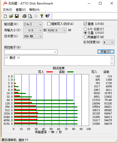 速度够用又万能——TOSHIBA 东芝 M302 microSDXC UHS-I 128GB