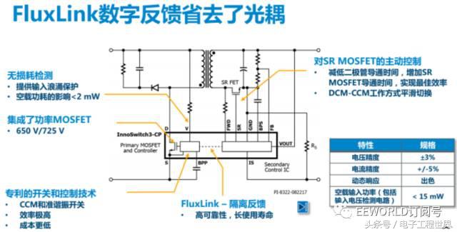 InnoSwitch3给你的手机充电头更小更清凉