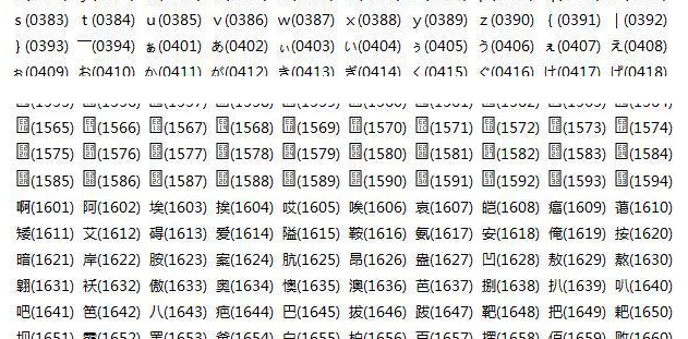 彻底搞懂困扰程序员多年的GBK 和 UTF8