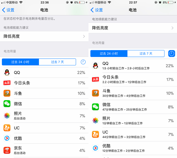 iPhone6升級iOS11.0.1還是很耗电量，那麼究竟还卡不卡呢？