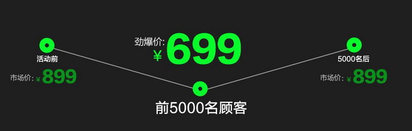 给你爽上三天3夜！asus电神5000打开预定