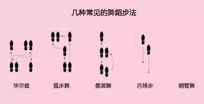 看到第一图就给跪了，这样的队友，还是散了吧
