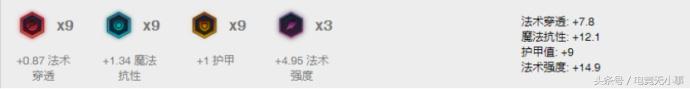 LOL寡妇重做新增魅惑技能，厂长：终于到了我的版本