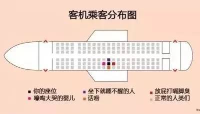 看到第一图就给跪了，这样的队友，还是散了吧