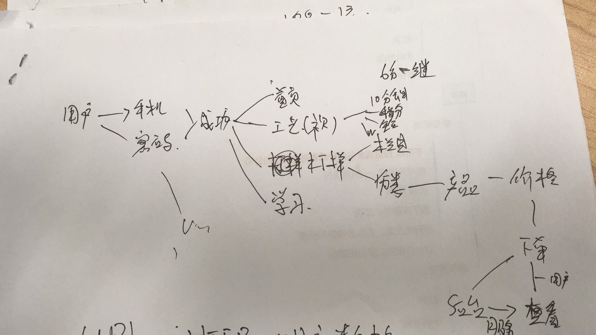 APP、微信公众号、微信小程序、网站 项目报价案例（完整版）