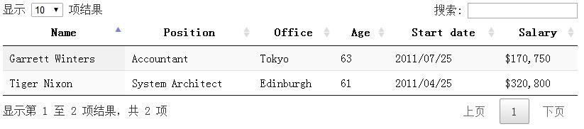 前端开发：一个开源、简单易用的jQuery表格插件（DataTables）