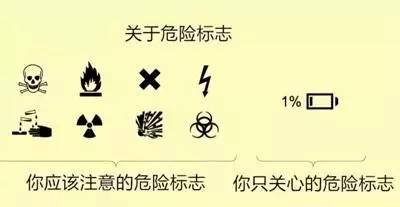 看到第一图就给跪了，这样的队友，还是散了吧