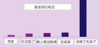 看到第一图就给跪了，这样的队友，还是散了吧