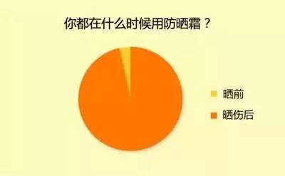 看到第一图就给跪了，这样的队友，还是散了吧