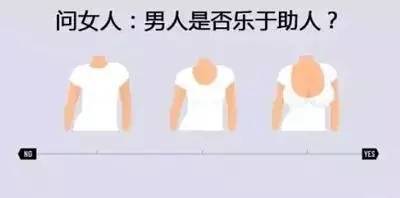 看到第一图就给跪了，这样的队友，还是散了吧