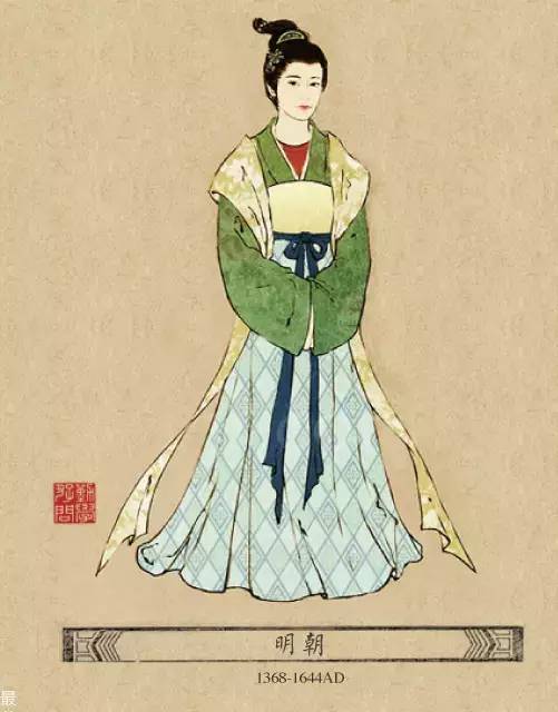 感受中国悠悠古风丨历代女性传统服饰