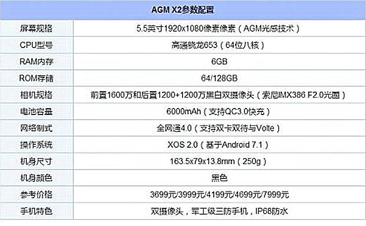 AGM X2三防手机体验 这就是摸金校尉的标配！