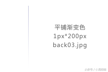 CSS背景属性实战，灵活使用background属性，原来如此简单