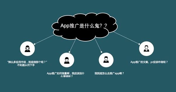 七项APP运营必备知识技能