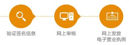 网上注册深圳公司怎么操作？看这一篇，全流程操作都搞定！