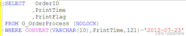 程序员必备：SQL Server数据库规范集锦