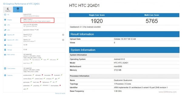 6寸全面屏手機！HTC本年度旗艦級外觀設(shè)計全方位曝出：三d夾層玻璃眩目