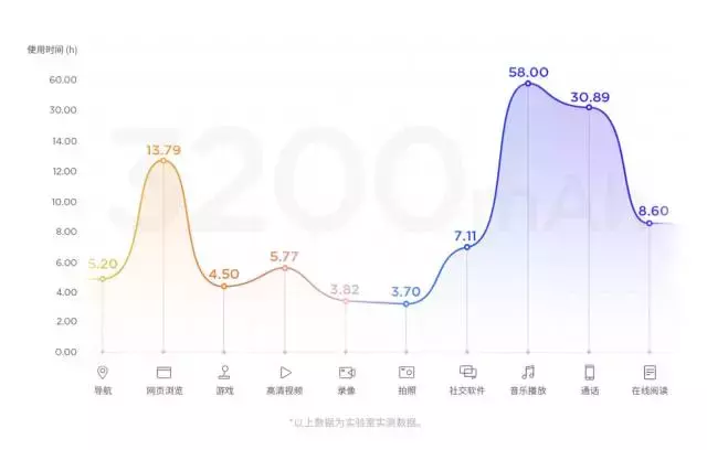 倔强的“小牛8代”,努比亚Z17miniS体验评测