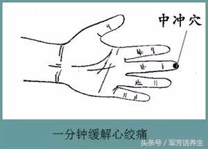 不信吧就一试--就灵