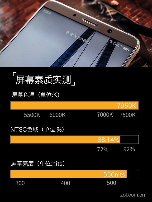 HUAWEI Mate 10评测：徕卡全屏到AI革命