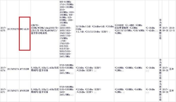 十二月公布！华为手机荣耀全面屏手机旗舰级V10曝出：配麒麟970