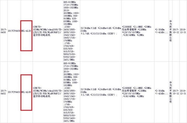 十二月公布！华为手机荣耀全面屏手机旗舰级V10曝出：配麒麟970