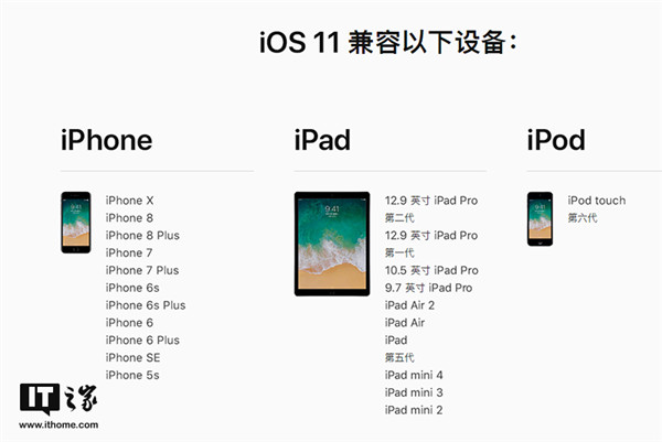 iPhoneiOS 11.1最新版本固件下载全集