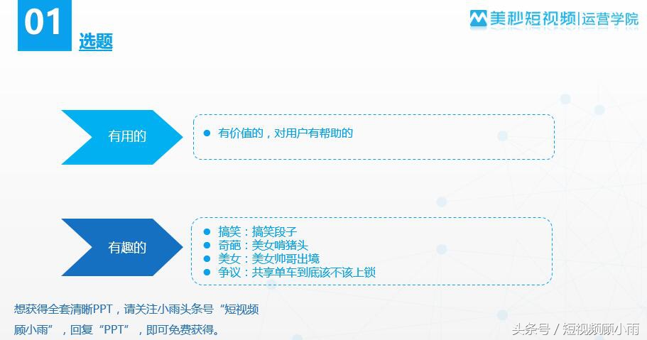 火山小视频如何日赚上百？记住这4点，很简单！