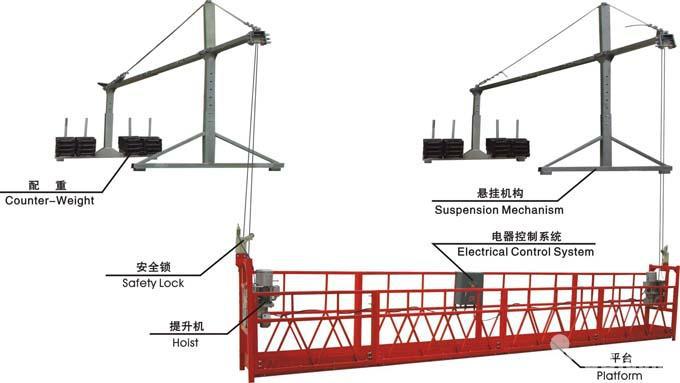 成都高空作業(yè)吊籃