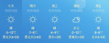 唐山天气预报:11月13日-11月17日