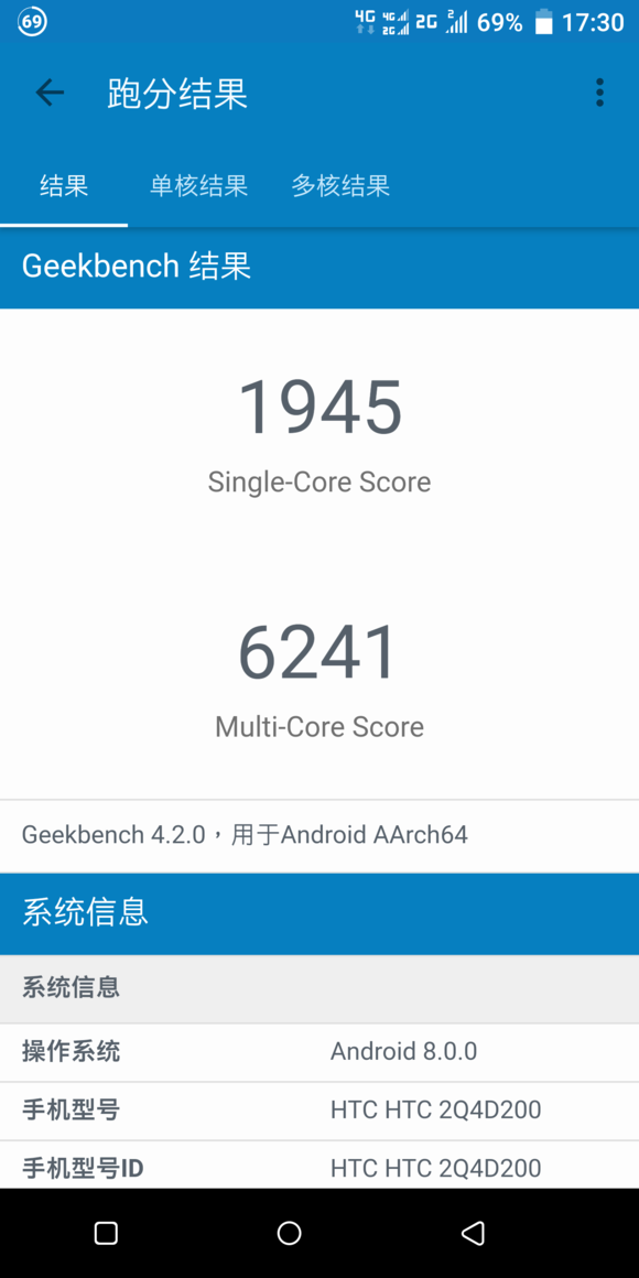 HTC U11Plus拆箱!被淘汰国内大型厂可否再一次兴起?