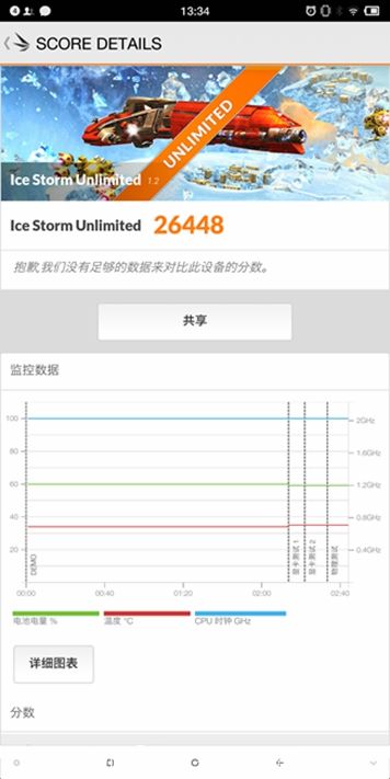 其实路转粉就这么简单 坚果Pro 2评测