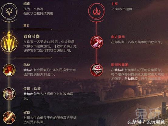 LOLS8五大位置的最强符文搭配！