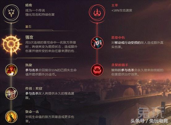 LOLS8五大位置的最强符文搭配！